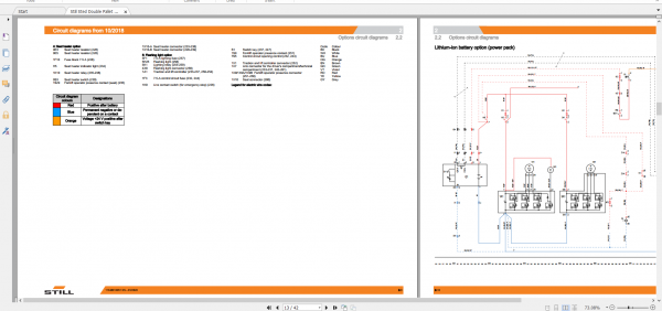 Still Sted Double Pallet Stacker FXD 20N1542 Circuit Diagram