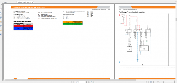 Still Sted Double Pallet Stacker SXD 201617 Circuit Diagram