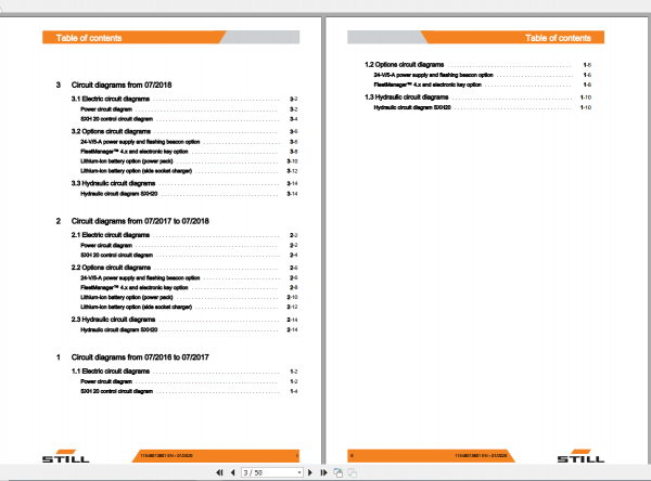 Still Sted Double Pallet Stacker SXH 201610 Circuit Diagram