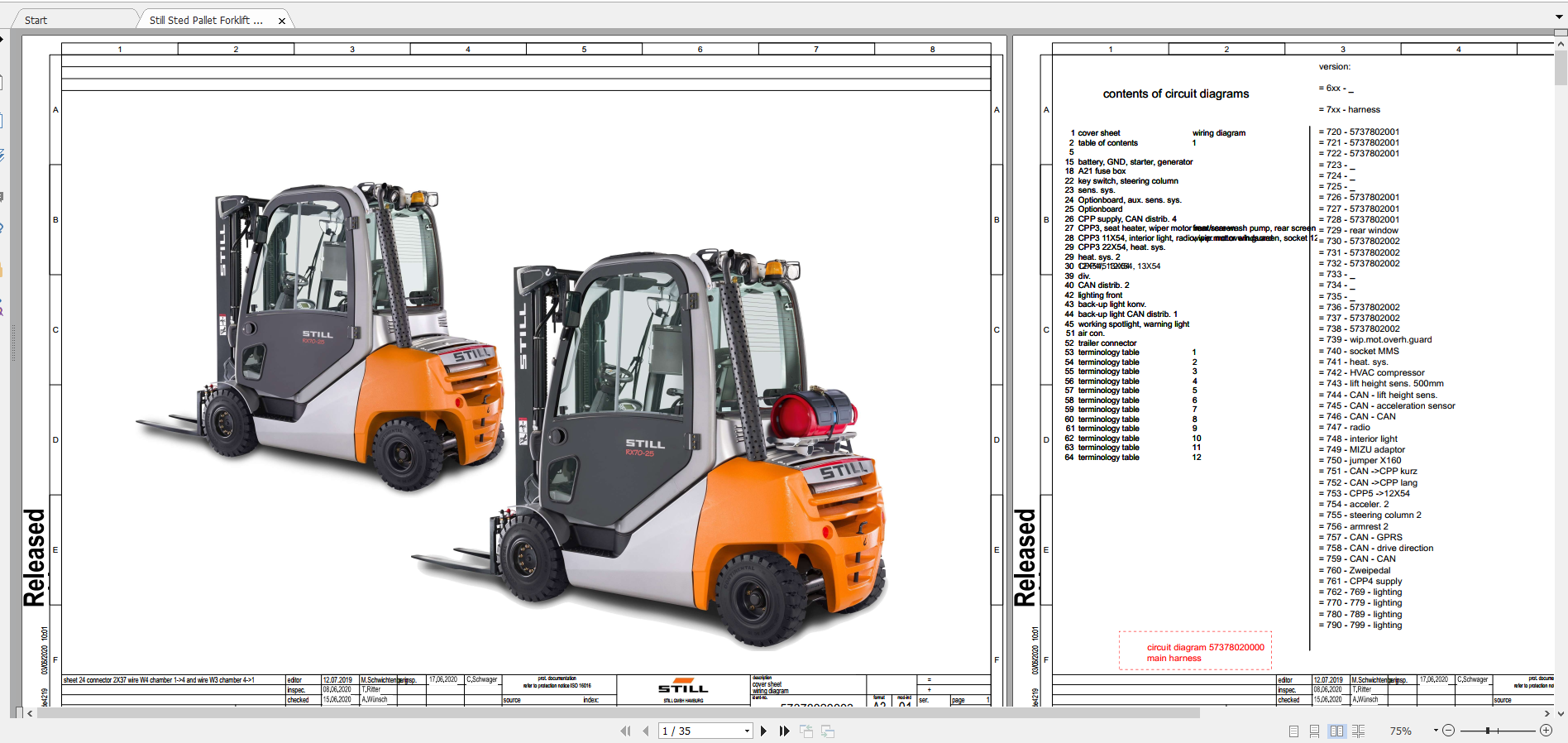 Still Sted Pallet Forklift RX70 20 357400 7405 Circuit Diagram 1