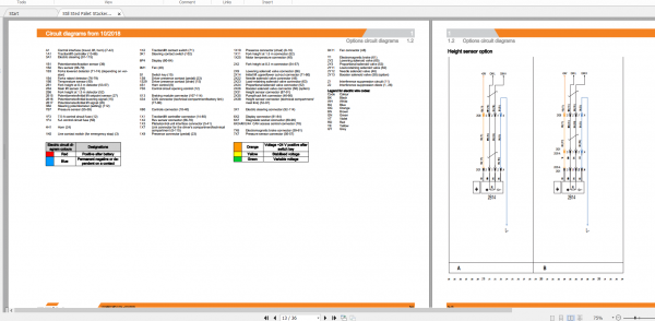 Still Sted Pallet Stacker FXV 14 16 Circuit Diagram 3