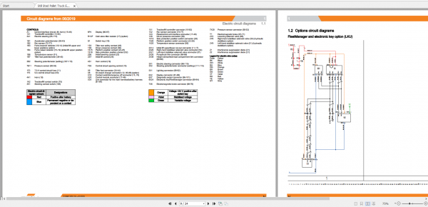 Still Sted Pallet Truck EXH SF 20 25 Circuit Diagram 3