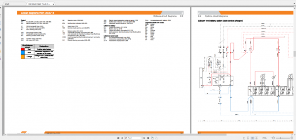 Still Sted Pallet Truck FXH 20N 25N Circuit Diagram 3