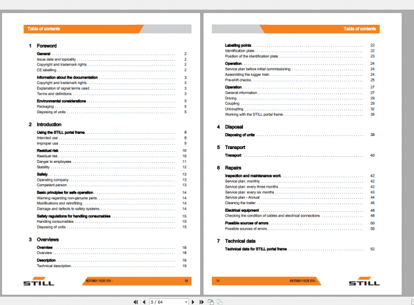 Still Sted Portal Frame Operating Instruction 2
