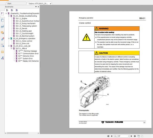 Tadano ATF130G 5 2046102 Troubleshooting Superstructure 2