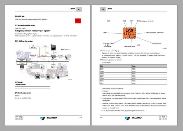 Tadano Mobile Crane ATF400G 6 2013 05 24 11095 Service Manual 8