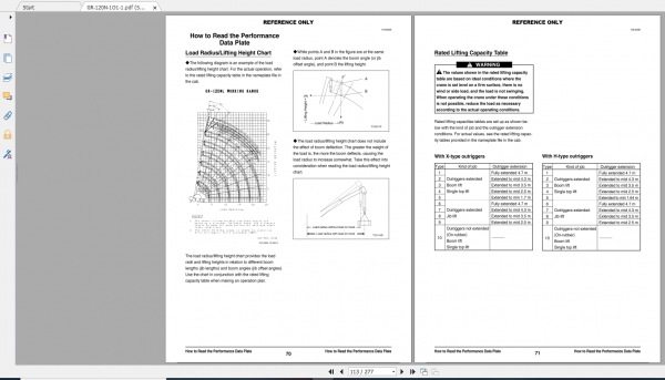 Tadano Rough Terrain Crane GR 120NLSTD 1 GR 120N 1 00103 Operation Maintance Manual 3