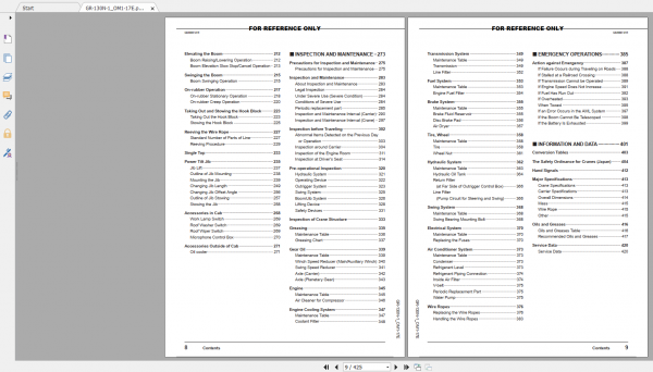 Tadano Rough Terrain Crane GR 130N 1 GR 130N 1 00103 Operation Maintance Manual 2