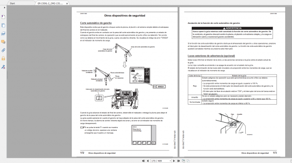 Tadano Rough Terrain Crane GR 150XL 2 GR 150 2 00111 ES Operation Maintance Manual ES 3