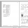 Tadano Rough Terrain Crane GR 250NPT 1 GR 250N 1 00101 Operation Maintance Manual 3