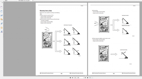 Tadano Rough Terrain Crane GR 300EX 1 GR 300E 1 00202 Operation Maintance Manual 3