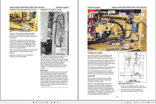Tigercat Machine 35GB PDF 2021 Service Manual Operators Manual 10 1