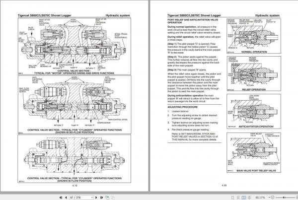 Tigercat Machine 35GB PDF 2021 Service Manual Operators Manual 16 1