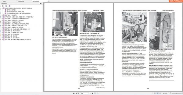 Tigercat Machine 35GB PDF 2021 Service Manual Operators Manual 17 1