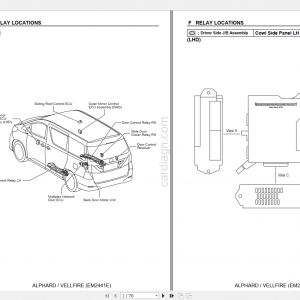 Toyota Alphard VellfireEM2441E Relay Locations Manual 1