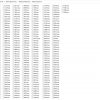Volvo TMP Files ISFILES VOLVO 4.04GB 1