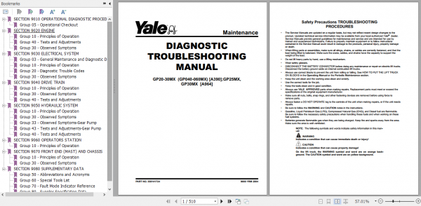 Yale Class 5 Internal Combustion Engine Trucks A390 GPGLP040MX GP050MX GP060MX Service Manual 3