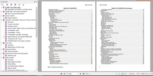 Yale Class 5 Internal Combustion Engine Trucks A7S1 GPGLPGDP04020UX Service Manual 2