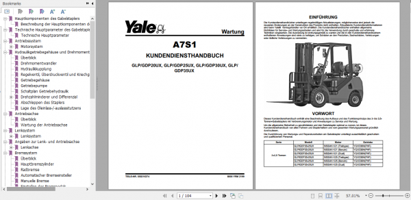 Yale Class 5 Internal Combustion Engine Trucks A7S1 Service Manual German 1