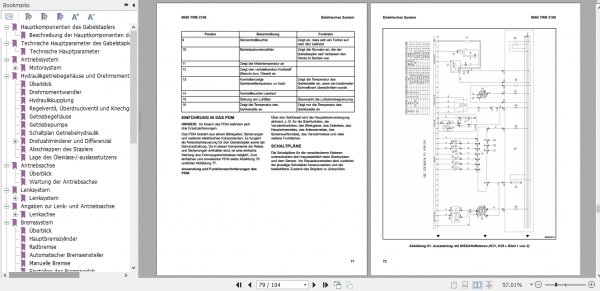 Yale Class 5 Internal Combustion Engine Trucks A7S1 Service Manual German 4