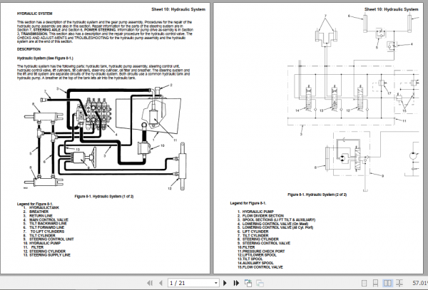 Yale Class 5 Internal Combustion Engine Trucks A810 GDP030 040AF Service Manual 2
