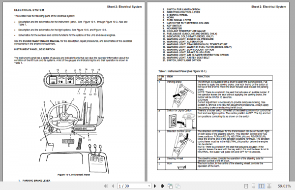 Yale Class 5 Internal Combustion Engine Trucks A810 GPGLP030 040AF Service Manual 1