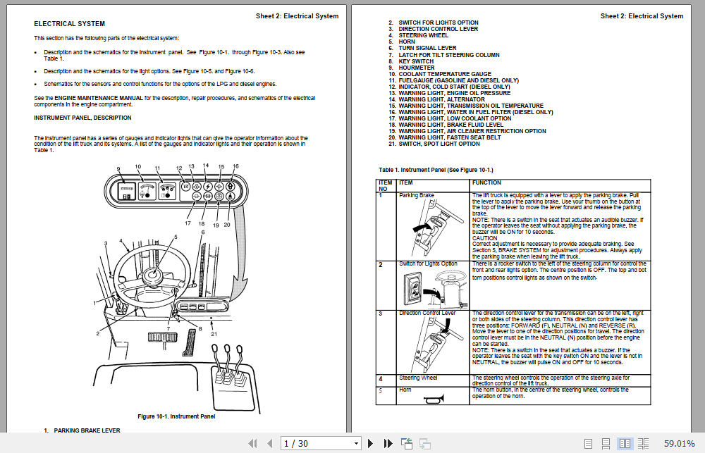 Yale Class 5 Internal Combustion Engine Trucks A810 GPGLP030 040AF Service Manual 1