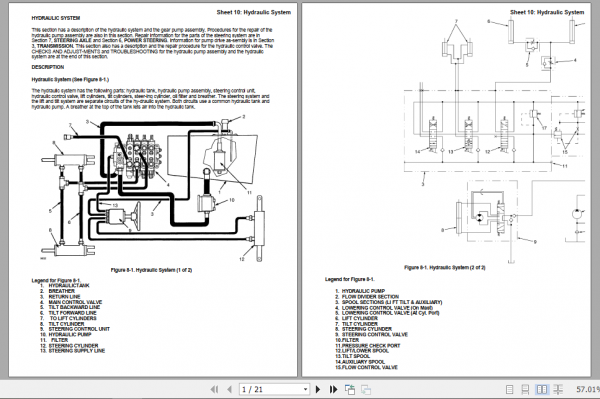 Yale Class 5 Internal Combustion Engine Trucks A810 GPGLP030 040AF Service Manual 12f0cde786e729845