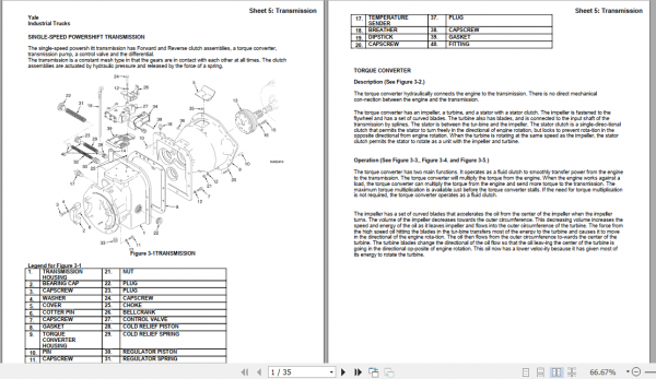 Yale Class 5 Internal Combustion Engine Trucks A810 GPGLP030 040AF Service Manual 2