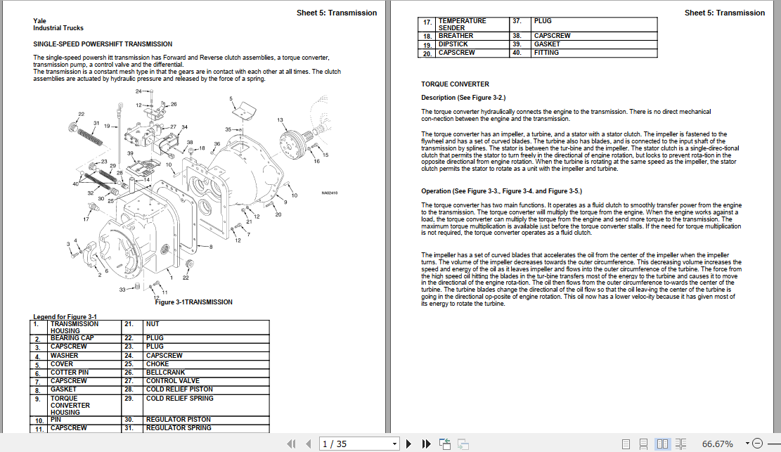 Yale Class 5 Internal Combustion Engine Trucks A810 GPGLP030 040AF Service Manual 2