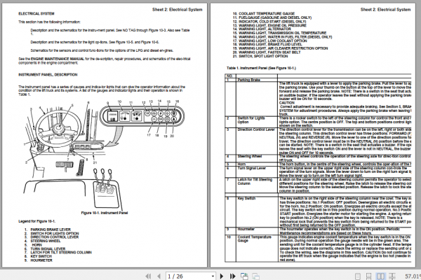 Yale Class 5 Internal Combustion Engine Trucks A810 GPGLP030 040AF Service Manual 4