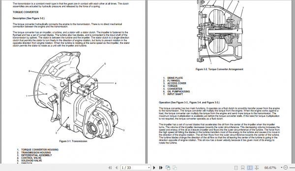 Yale Class 5 Internal Combustion Engine Trucks A810 GPGLP030 040AF Service Manualv 2