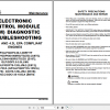 Yale Class 5 Internal Combustion Engine Trucks A875 GDP040 050RG Service Manual 3