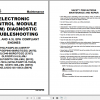 Yale Class 5 Internal Combustion Engine Trucks A875 GPGLP040 050RG Service Manual 1
