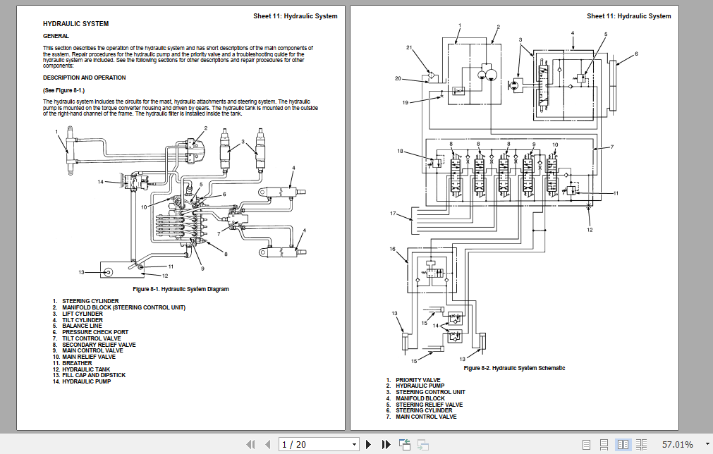 Yale Class 5 Internal Combustion Engine Trucks A877 GDP EA Service Manual 1