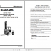 Yale Class 5 Internal Combustion Engine Trucks A878 GDP60 70CA Europe Service Manual 3