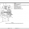 Yale Class 5 Internal Combustion Engine Trucks A986 GP040MX GP050MX GP060MX Operation Manual 3