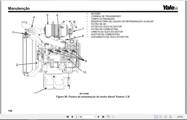 Yale Class 5 Internal Combustion Engine Trucks A986 GP040MX GP050MX GP060MX Operation Manual 3