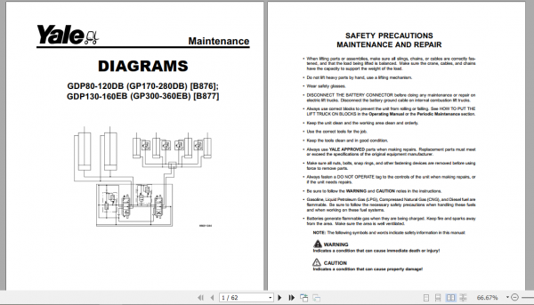 Yale Class 5 Internal Combustion Engine Trucks B877 GDP300 360EB Service Manual 1
