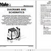 Yale Class 5 Internal Combustion Engine Trucks B909 GLPGDP170VX GLPGDP190VX Service Manual 6