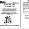 Yale Class 5 Internal Combustion Engine Trucks C878 GLP60 70VX GDP60 70VX Europe Service Manual 3