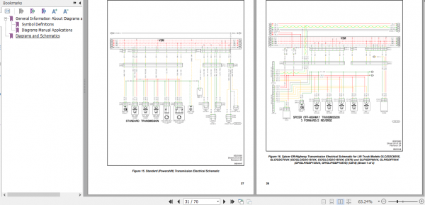 Yale Class 5 Internal Combustion Engine Trucks C878 GLP60 70VX GDP60 70VX Europe Service Manual 4