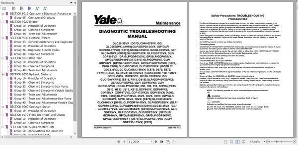 Yale Class 5 Internal Combustion Engine Trucks C909 GDPGLP170VX GDPGLP190VX Service Manual 6