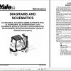Yale Class 5 Internal Combustion Engine Trucks D810 GDPGLP030VX GDPGLP035VX GDPGLPS040VX Service Manual 3
