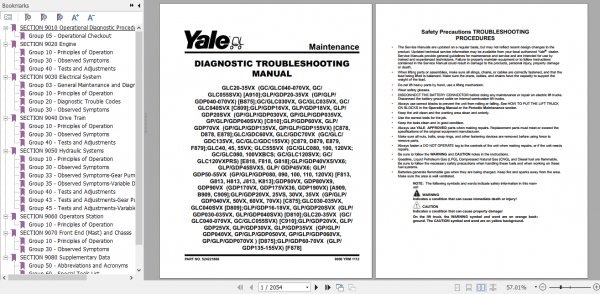 Yale Class 5 Internal Combustion Engine Trucks D875 GPGLPGDP040VX GPGLPGDP070VX Service Manual 2e79fdff72355a19d
