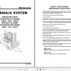 Yale Class 5 Internal Combustion Engine Trucks D876 GDP80DB GDP120DB Europe Service Manual 6