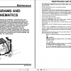 Yale Class 5 Internal Combustion Engine Trucks D878 GLPGDP60VX GLPGDP70VX Europe Service Manual 3