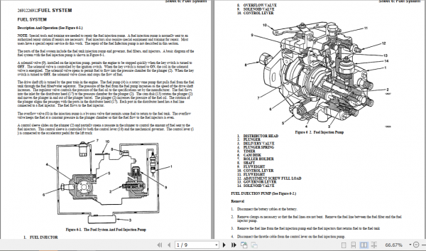 Yale Class 5 Internal Combustion Engine Trucks E177 GDP TG Service Manual 2