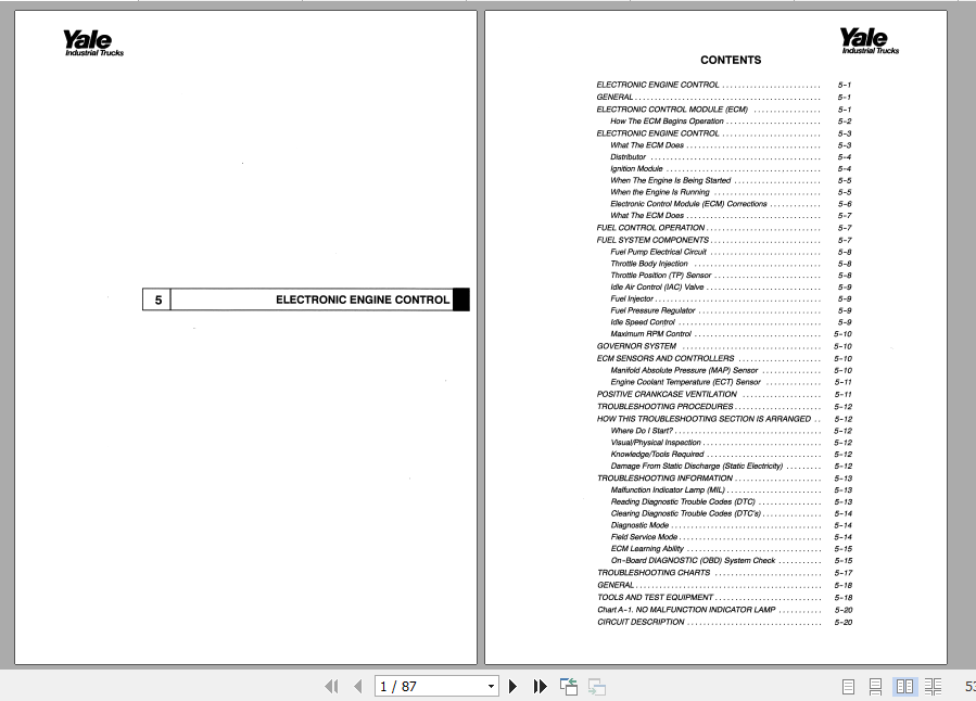 Yale Class 5 Internal Combustion Engine Trucks E177 GLPGDP 202530 RFTF Europe Service Manual 1