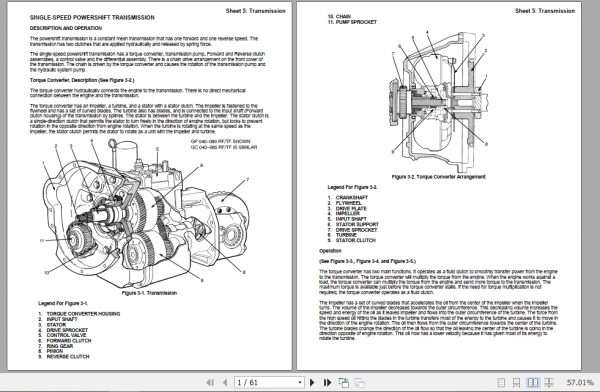 Yale Class 5 Internal Combustion Engine Trucks E177 GP TG Service Manual 2